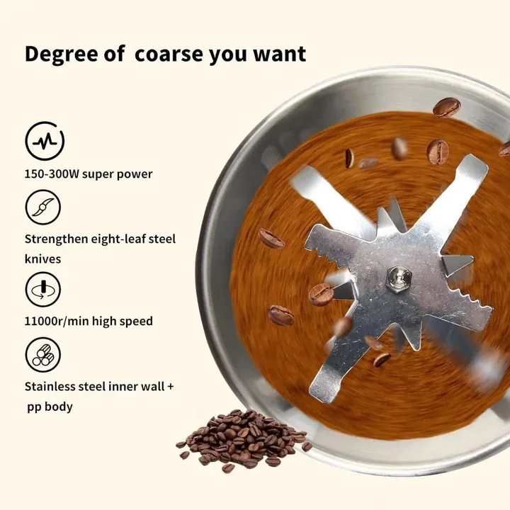 IINIMA Coffee Grinder 150W – photo 5