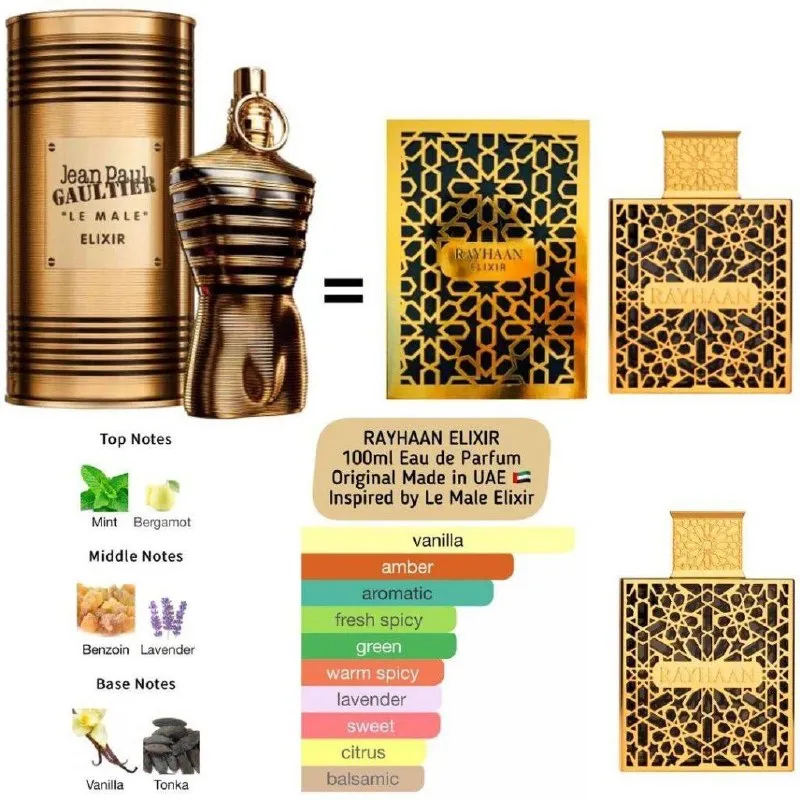 Men's Rayhaan Inspired Perfumes – photo 4