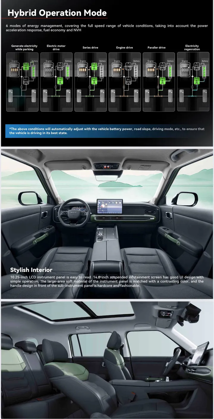 BAIC BJ30 Hybrid – photo 3