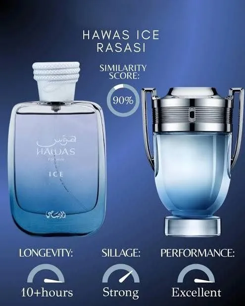 Rasasi Hawas Perfume Collection – photo 4