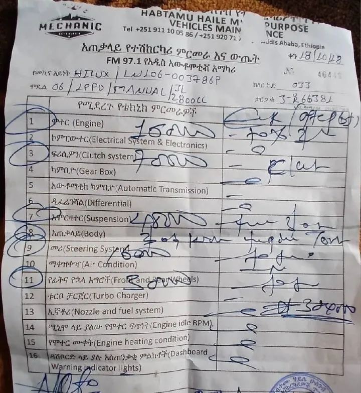 Toyota Hilux Double Cab Pickup – photo 7