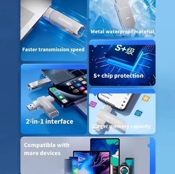 Lenovo 2-in-1 OTG USB Flash Drive – photo 4