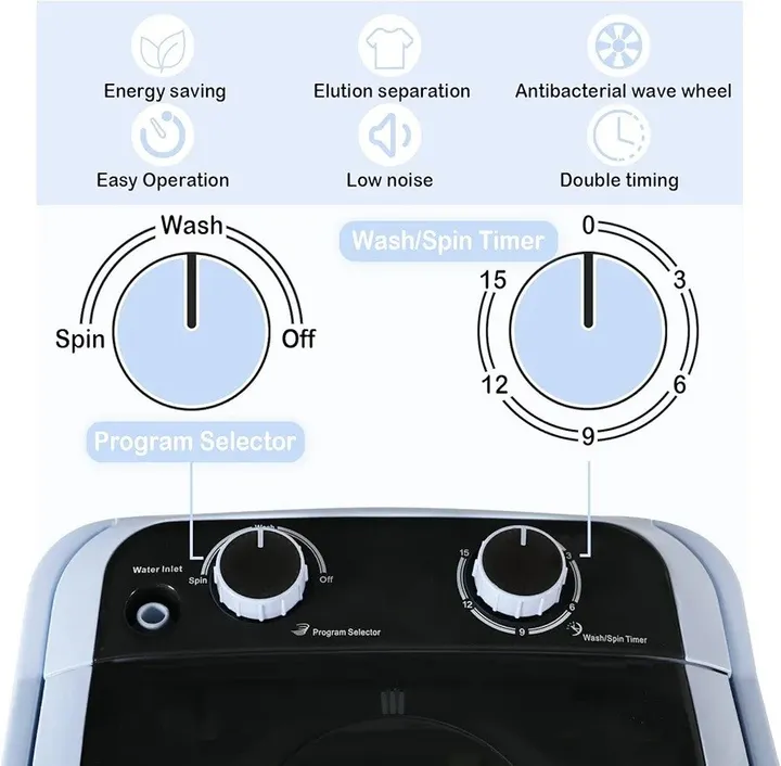 Sanford Mini Clothes and Shoe Washing Machine – photo 4