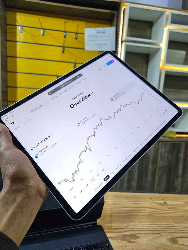 Apple iPad Pro M2 512GB 12.9-inch – photo 3