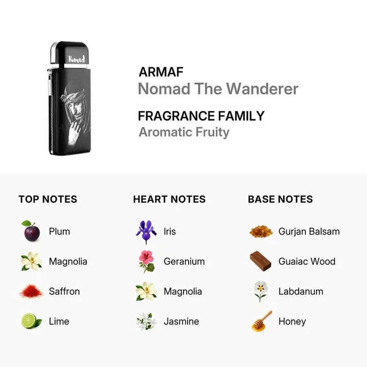 Armaf Nomad Wanderer EDP 100ml – photo 3
