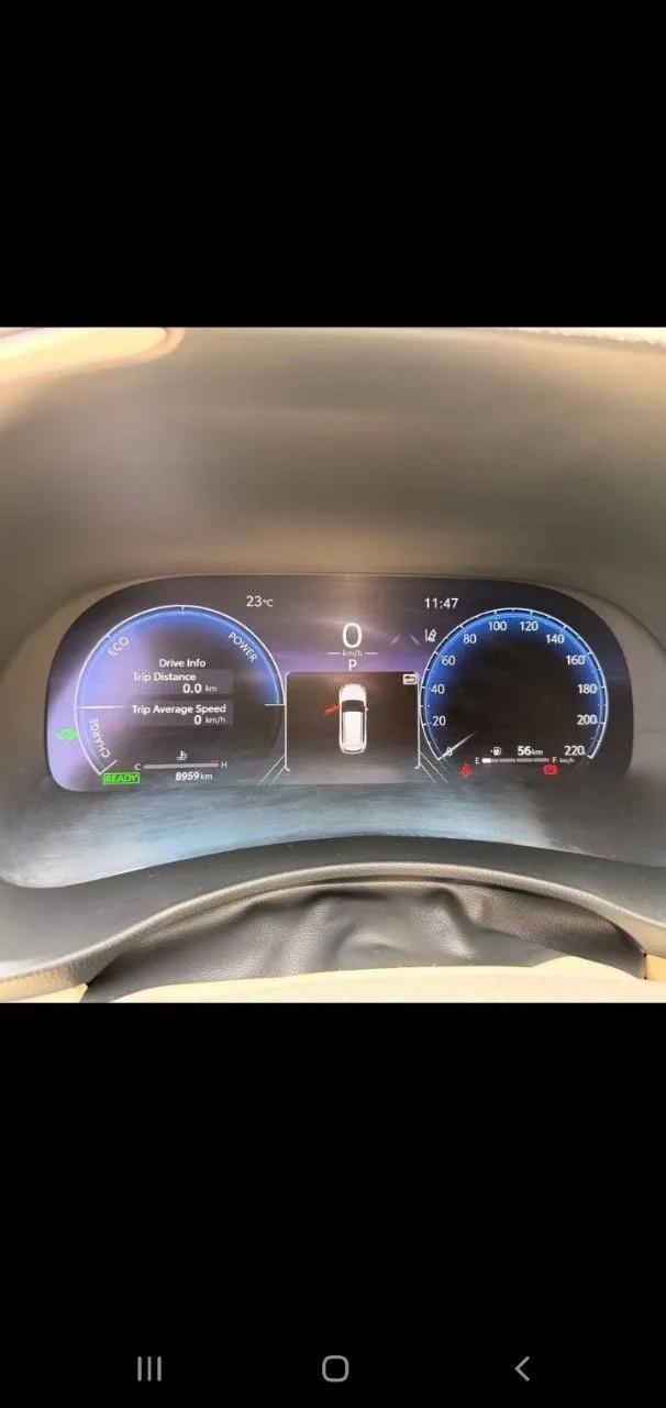 2023 Toyota Highlander Limited – photo 6