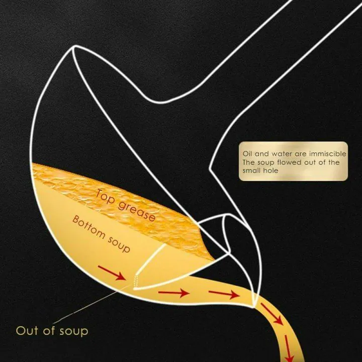 Stainless Steel Oil Filter Spoon – photo 4