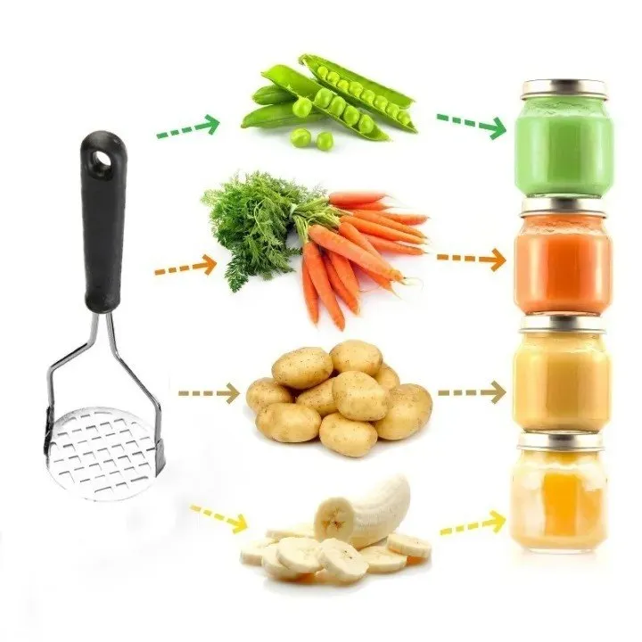 Stainless Steel Potato Masher – photo 4