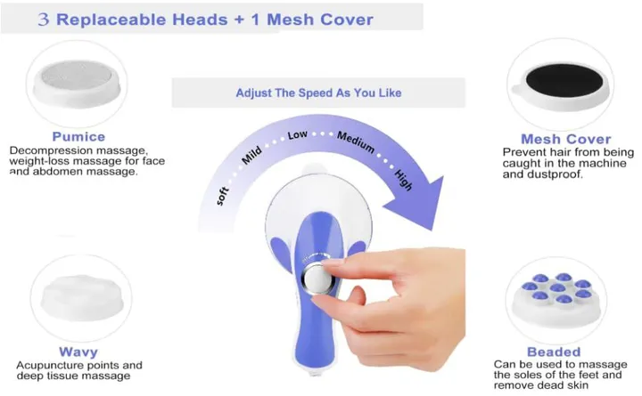 Relax And Spin Tone Body Massager – photo 4